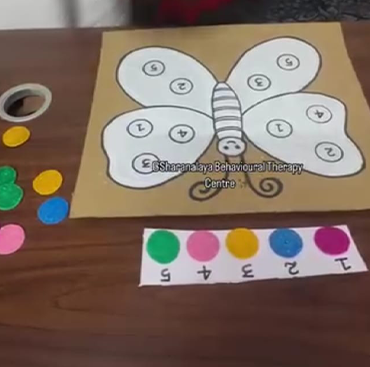 Applied Behaviour Analysis Therapy Centre in Villivakam