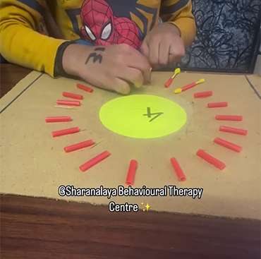 Personalized Therapy Plans Centre in Villivakkam