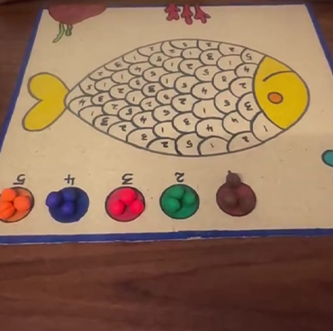 Personalized Therapy Plans Centre in Villivakkam