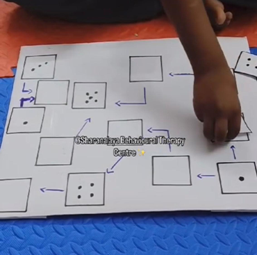 Adaptive Skills Training Centre in Villivakkam